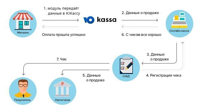 schema.jpg.12a647fafb97ed03df42e17ec1c66294.jpg