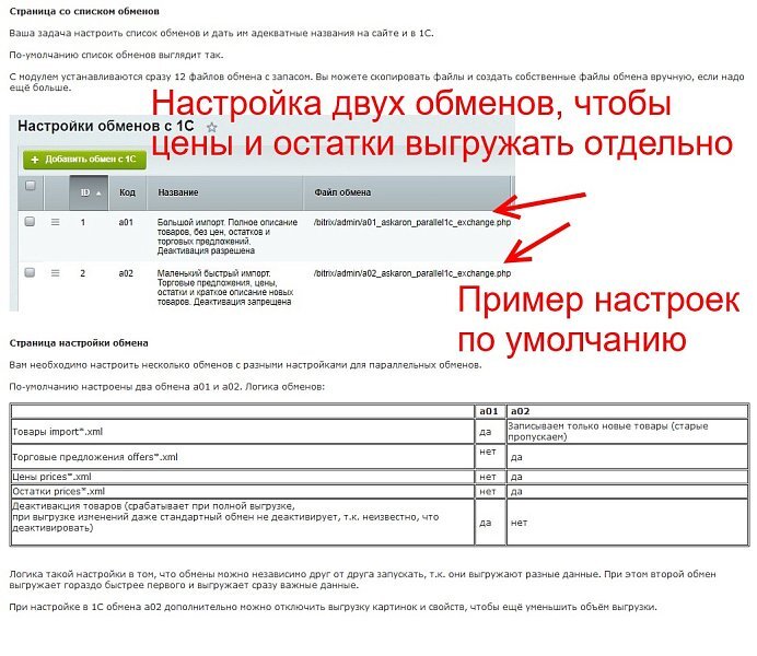 nastroyka_dvukh_parallelnykh_obmenov_a01_a02.jpg.c9f67f40c51ad501fccac741788bc726.jpg